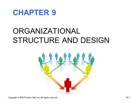 ORGANIZATIONAL STRUCTURE AND DESIGN