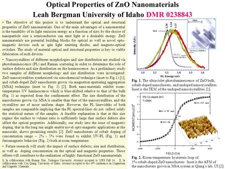 Optical Properties of ZnO Nanomaterials Leah Bergman University of Idaho DMR 0238843 The objective of this project is to understand the optical and structural.