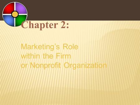 Chapter 2: Marketing’s Role within the Firm or Nonprofit Organization.