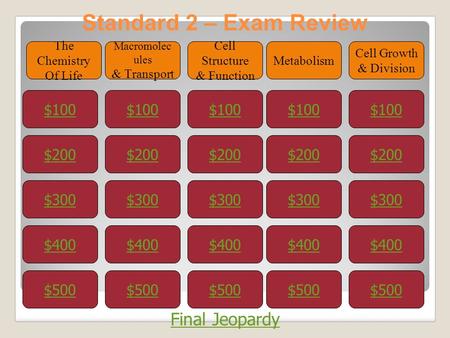 Standard 2 – Exam Review $100 The Chemistry Of Life Macromolec ules & Transport Cell Structure & Function Metabolism Cell Growth & Division $200 $300 $400.