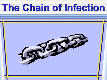 The Chain of Infection.