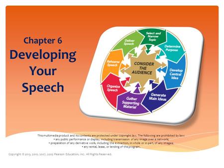 Developing Your Speech