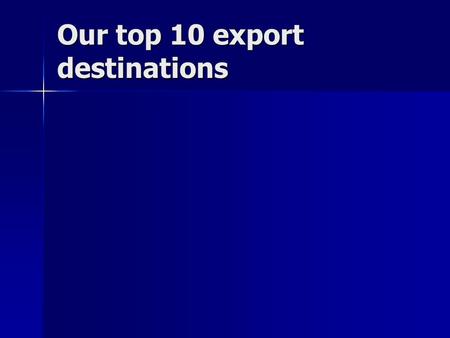 Our top 10 export destinations. Canada Canada Our top 10 export destinations Canada Canada Mexico Mexico.