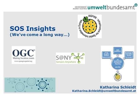 SOS Insights (We’ve come a long way…) Katharina Schleidt
