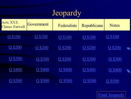 Jeopardy Acts, XYZ, Clause. Farwell Government Republicans Notes Q $100 Q $200 Q $300 Q $400 Q $500 Q $100 Q $200 Q $300 Q $400 Q $500 Final Jeopardy.