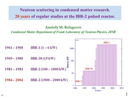 1 1961 – 1968IBR-1 (1 – 6 kW) 1969 – 1980 IBR-30 (15 kW) 1981 – 1983IBR-2 (100 – 1000 kW) 1984 – 2004IBR-2 (1500 – 2000 kW) tit Neutron scattering in condensed.