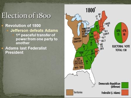 Revolution of 1800 Jefferson defeats Adams 1 st peaceful transfer of power from one party to another Adams last Federalist President.