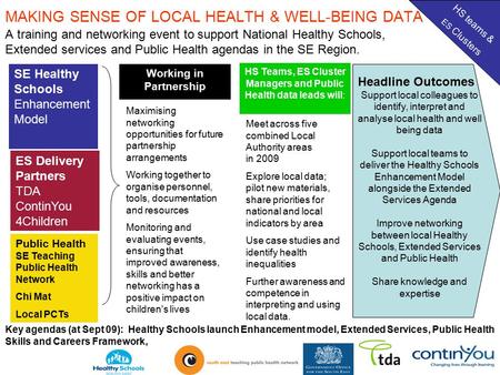 1 MAKING SENSE OF LOCAL HEALTH & WELL-BEING DATA A training and networking event to support National Healthy Schools, Extended services and Public Health.