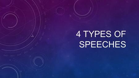 4 TYPES OF SPEECHES. CHARLIE CHAPLIN “The greatest speech ever made” https://www.youtube.com/watch?v=nKm_wA-WdI4.