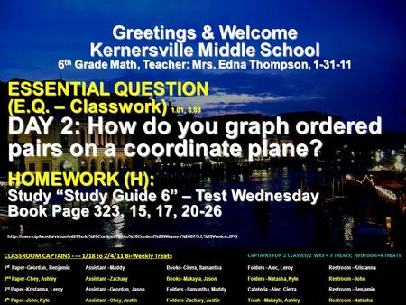 Greetings & Welcome Kernersville Middle School 6 th Grade Math, Teacher: Mrs. Edna Thompson, 1-31-11 ESSENTIAL QUESTION (E.Q. – Classwork) 1.01, 3.03 DAY.