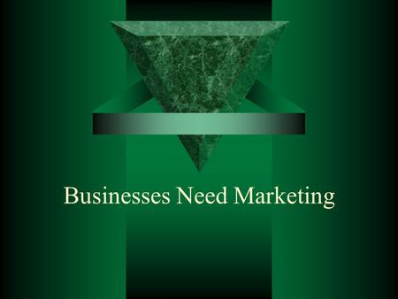 Businesses Need Marketing. The Need for Marketing  Past View: simple set of activities that would help a business sell its products  Today’s view: businesses.