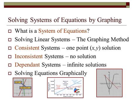Solving Systems of Equations by Graphing  What is a System of Equations?  Solving Linear Systems – The Graphing Method  Consistent Systems – one point.