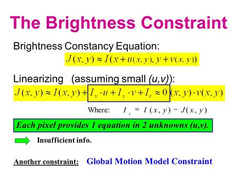 The Brightness Constraint