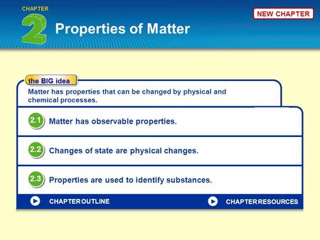 Properties of Matter CHAPTER the BIG idea CHAPTER OUTLINE Matter has properties that can be changed by physical and chemical processes. Matter has observable.
