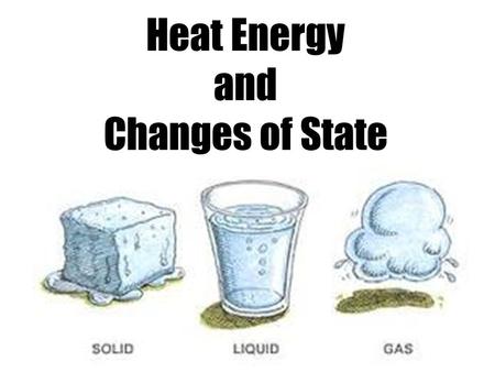 Heat Energy and Changes of State. Matter may exist as a solid, liquid, or a gas.