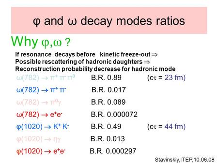 Φ and ω decay modes ratios Stavinskiy,ITEP,10.06.08 Why , ω ? If resonance decays before kinetic freeze-out  Possible rescattering of hadronic daughters.
