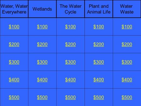 $200 $300 $400 $500 $100 $200 $300 $400 $500 $100 $200 $300 $400 $500 $100 $200 $300 $400 $500 $100 $200 $300 $400 $500 $100 Water, Water Everywhere Wetlands.
