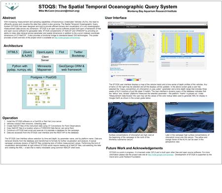 STOQS: The Spatial Temporal Oceanographic Query System Mike McCann Abstract Monterey Bay Aquarium Research Institute Architecture Postgres.