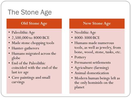 The Stone Age Old Stone Age Paleolithic Age 2,500,000 to 8000 BCE Made stone chopping tools Hunter-gatherers Humans migrated across the globe End of the.