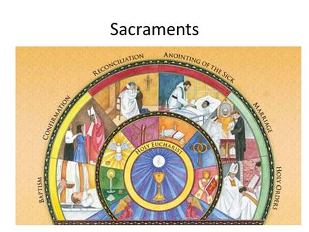Sacraments.