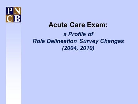 Acute Care Exam: a Profile of Role Delineation Survey Changes (2004, 2010)