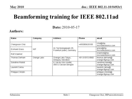 Doc.: IEEE 802.11-10/0493r1 Submission May 2010 Changsoon Choi, IHP microelectronicsSlide 1 Beamforming training for IEEE 802.11ad Date: 2010-05-17 Authors: