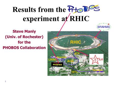 1 - S. Manly, Univ. of Rochester APS - Washington D.C. - April 2001 Results from the PHOBOS experiment at RHIC Steve Manly (Univ. of Rochester) for the.