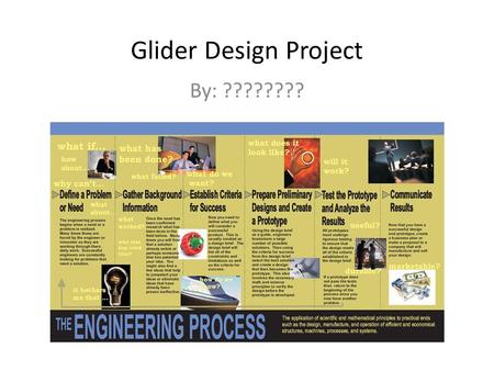 Glider Design Project By: ????????. Title Define a Problem or Need.