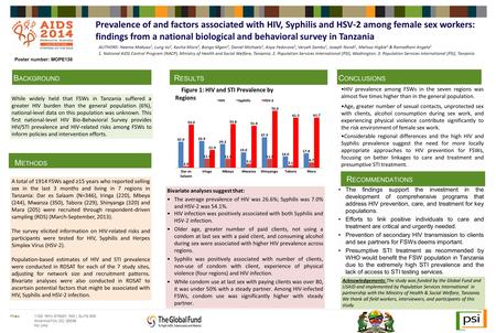 HIV prevalence among FSWs in the seven regions was almost five times higher than in the general population. Age, greater number of sexual contacts, unprotected.
