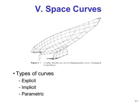 V. Space Curves Types of curves Explicit Implicit Parametric.