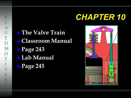 CHAPTER 10 The Valve Train Classroom Manual Page 243 Lab Manual
