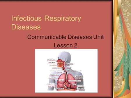 Infectious Respiratory Diseases