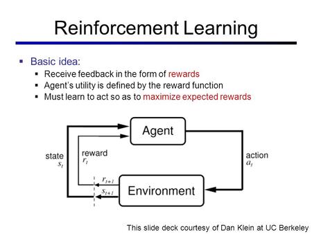 Reinforcement Learning  Basic idea:  Receive feedback in the form of rewards  Agent’s utility is defined by the reward function  Must learn to act.