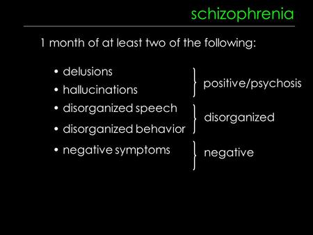 Schizophrenia 1 month of at least two of the following: delusions hallucinations disorganized speech disorganized behavior negative symptoms positive/psychosis.