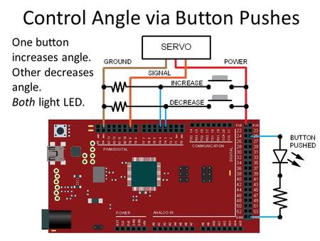 Control Angle via Button Pushes One button increases angle. Other decreases angle. Both light LED.