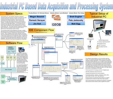 Grob Systems, Inc., the customer, requires an industrial computer system that will have a function of acquiring raw data, processing the data, presenting.