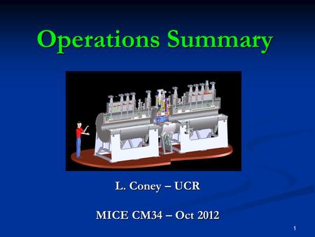 1 Operations Summary L. Coney – UCR MICE CM34 – Oct 2012.