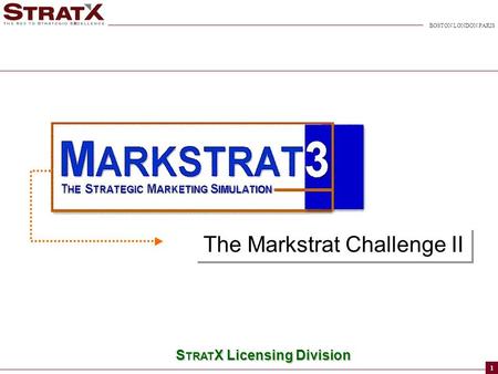 1 BOSTON LONDON PARIS The Markstrat Challenge II S TRAT X Licensing Division S TRAT X Licensing Division.