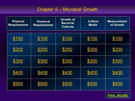 Chapter 6 – Microbial Growth $100 $200 $300 $400 $500 $100$100$100 $200 $300 $400 $500 Physical Requirements Chemical Requirements Growth of Bacterial.