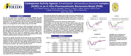 Carbapenem Activity Against Acinetobacter calcoaceticus-baumanii complex (ACBC) in an In Vitro Pharmacokinetic Bacteremia Model (PKM) Eric G Sahloff, Pharm.D.,