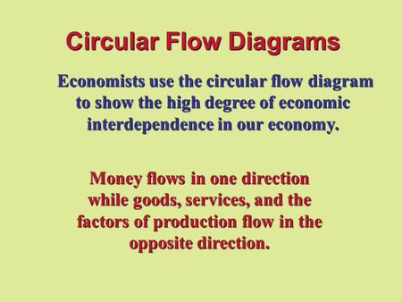 Circular Flow Diagrams
