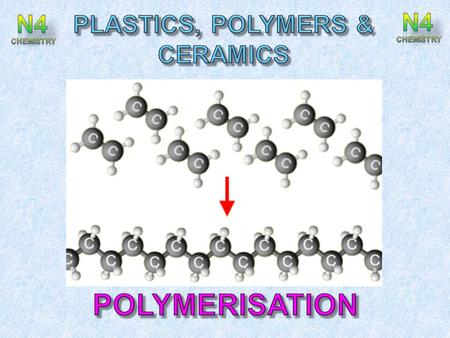 After completing this topic you should be able to : State what is meant by: monomer, polymer and polymerisation. Give examples of plastics formed from.