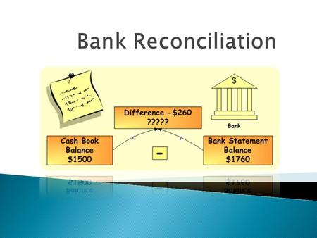  Bank reconciliation statement is a report which compares the bank balance as per company's accounting records with the balance stated in the bank statement.