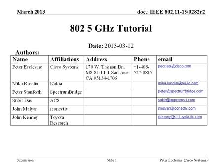 Submission doc.: IEEE 802.11-13/0282r2 Slide 1 802 5 GHz Tutorial Date: 2013-03-12 Authors: Peter Ecclesine (Cisco Systems) March 2013.
