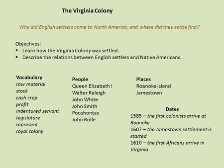 The Virginia Colony Why did English settlers come to North America, and where did they settle first? Objectives: Learn how the Virginia Colony was settled.