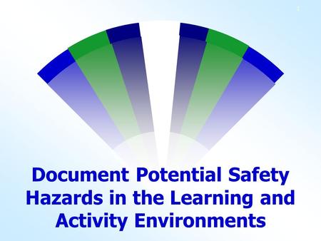 1 Document Potential Safety Hazards in the Learning and Activity Environments.
