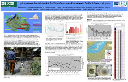 Hydrogeologic Data Collection for Water-Resources Evaluation in Bedford County, Virginia Brad White, Virginia Department of Environmental Quality, Ground.