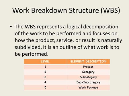 Work Breakdown Structure (WBS) The WBS represents a logical decomposition of the work to be performed and focuses on how the product, service, or result.
