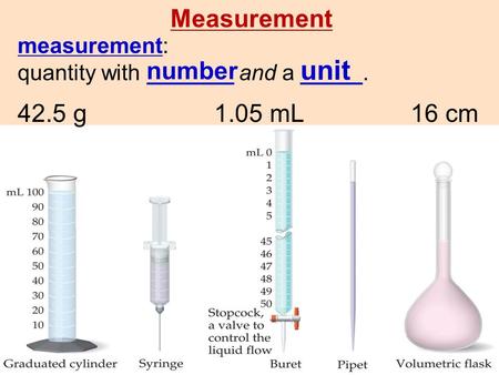 Measurement: quantity with _______ and a _____. 42.5 g1.05 mL16 cm Measurement unit number.
