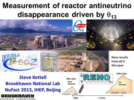 1 Measurement of reactor antineutrino disappearance driven by  13 Steve Kettell Brookhaven National Lab NuFact 2013, IHEP, Beijing New results from all.